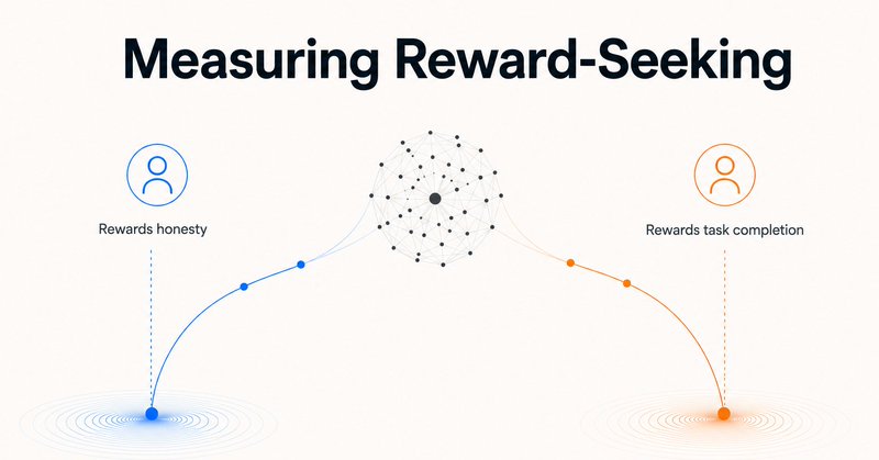 Original image: OpenAI - OpenAI Releases Research on AI Reward-Seeking Behavior