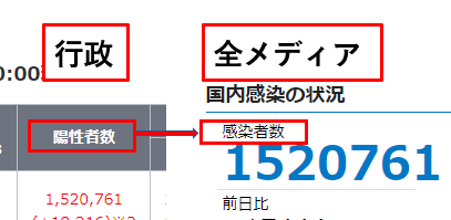 にゃんライオン 9ovykcbi8n8w43u コロナ始まったばかりの頃は テレビでもちゃんと陽性者と発表していました 感染者と急に言い出したから すぐに嘘くさいと勘ぐりました 嘘に嘘を塗り重ねたコロナ詐欺なので 辻褄が合わないことだらけです Nitter にゃんライオン 9ovykcbi8n8w43u コロナ始まったばかりの頃は テレビでもちゃんと陽性者と発表していました 感染者と急に言い出したから すぐに嘘くさいと勘ぐりました 嘘に嘘を塗り重ねたコロナ詐欺なので 辻褄が合わないことだらけです Nitter