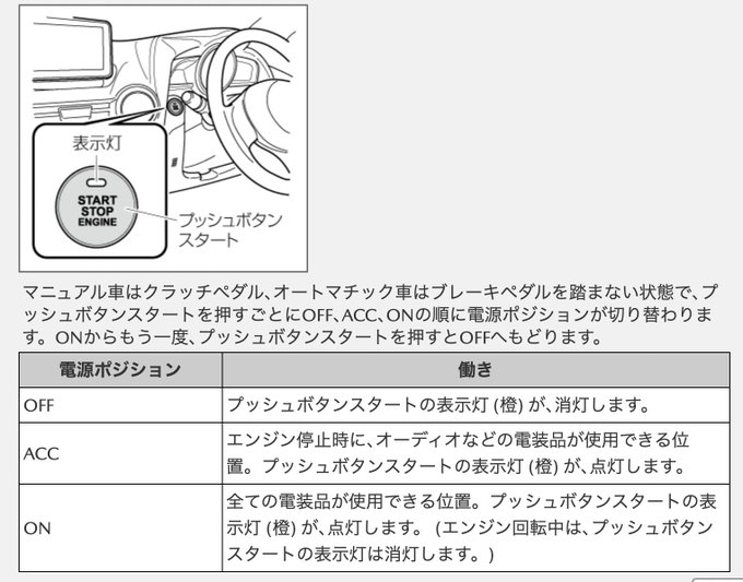 Jun Seita Md Phd Jseita エンジン スタートボタン の状態はoffを含めて３つしかないですよ 安全のため ブレーキを踏んでいないとエンジンがかからない これはat車なら物理鍵でも同じ Nitter