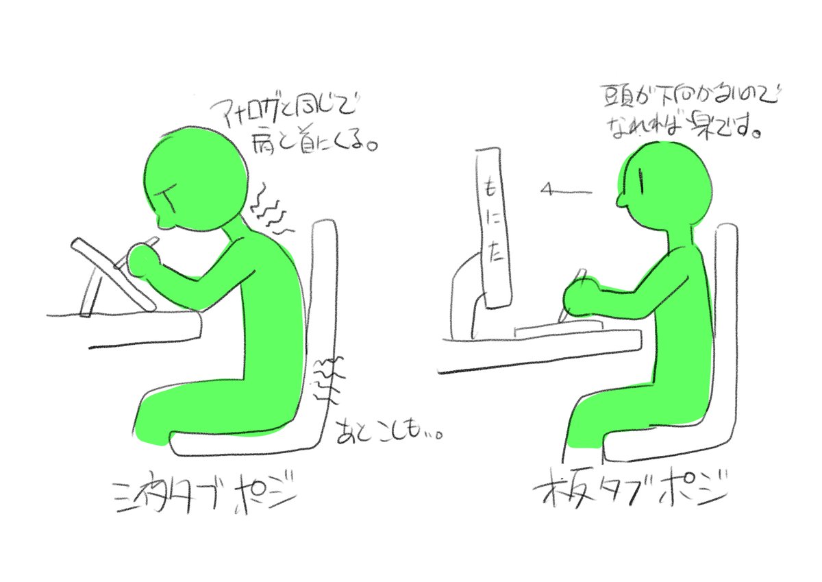 大河広行 山田隆弥 Hiroyuki Taiga 最近 デジタル作業に移行したい という相談を受けるのだが 当たり前だけど皆 液タブ 前提なのね なので 余裕があれば板タブの練習もしてみたら と勧めることもある 特にオッサンになってくると板タブのほうが楽 大河広行 山田隆弥 Hiroyuki Taiga 最近 デジタル作業に移行したい という相談を受けるのだが 当たり前だけど皆 液タブ 前提なのね なので 余裕があれば板タブの練習もしてみたら と勧めることもある 特にオッサンになってくると板タブのほうが楽