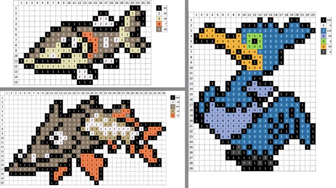 なやここ ポケモンアイロンビーズ図案つくる人 Nayakoko Game うっかり ピカチュウに くらいついて しまった のどに つまらせてしまい くるしいが あまり きにしていない きにしていない ウッウ ピカチュウ サシカマス ポケモン剣盾 アイロン