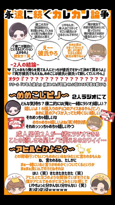 も さん Mumumeme Mo Wink Up ベストコンビ大賞21 エントリーno 6 Snow Man 推薦コンビ 向井康二 目黒蓮 めめこじに1位をプレゼントしませんか 清き1票をよろしくお願いします ベストコンビ大賞 めめこじ ベスト も さん Mumumeme Mo Wink Up ベストコンビ大賞21 エントリーno 6 Snow Man 推薦コンビ 向井康二 目黒蓮 めめこじに1位をプレゼントしませんか 清き1票をよろしくお願いします ベストコンビ大賞 めめこじ ベスト