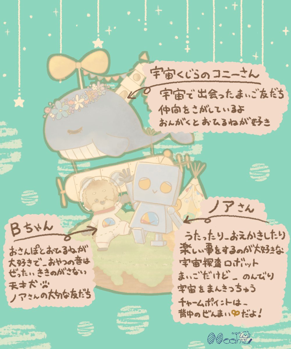 ノアさん ラジオ動画 Noahv2 宇宙探査ロボ ノアさんデス 今日モ のんきに活動チュウ Bit Ly 2sdibcn Http Bit Ly 33pkl4h Fanbox Noahv2 Fanbox Cc タグ のんきロボノアさん 宇宙船展示室 ノアさん活動