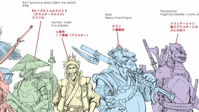 Vathllavillecham Vathllav ビジョンズ 特別映像が公開 7つの日本アニメ スタジオが送る9つの作品は 既存のキャラや時系列に縛られず クリエイター独自のビジョンを最大限に表現させているとのこと ディズニープラスにて9 22より解禁 Youtu