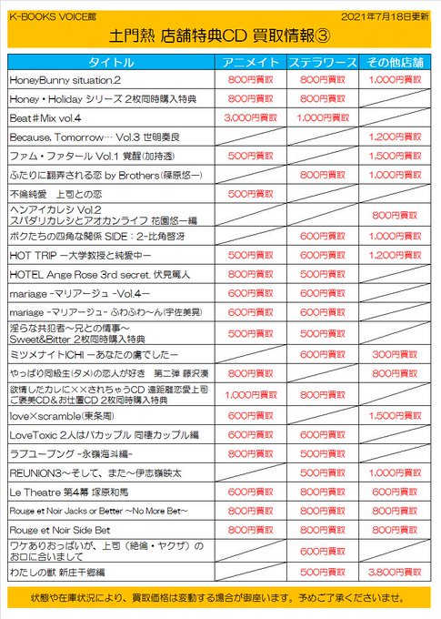 K Books Voice館 Kbooks Voice 郵送買取 ただいま キャスト館 Voice館 では期間限定で郵送買取受付中 当店で取り扱い中のcd Dvd Blu Rayが対象です グッズ 書籍 アニメ本編dvdは対象外ですのでご注意ください 受付期限は8月末まで 皆様のご利用お待ち