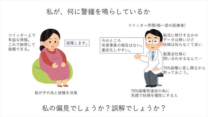トスターダ 内科医 Md Phd Tostadas Md Phd 妊婦へのmrnaワクチン接種は推奨されますが ワクチンがどれだけ胎児へ移行するか という とても大事なデータが公表されていません このデータが無くて接種を悩んでいる妊婦の為にも データを求める動きが トスターダ 内科医 Md Phd Tostadas Md Phd 妊婦へのmrnaワクチン接種は推奨されますが ワクチンがどれだけ胎児へ移行するか という とても大事なデータが公表されていません このデータが無くて接種を悩んでいる妊婦の為にも データを求める動きが