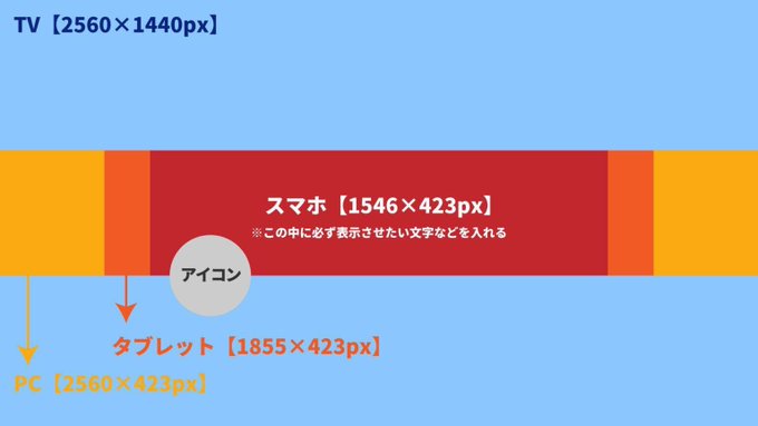 はじめしゃちょー Hajime Hajimesyacho チャンネルアート用の素材です 皆様ぜひお使いください 詳しくは Youtu Be Yjo8djzwz6c この企画以外の使用はお控えください はじめしゃちょー倒れる Nitter