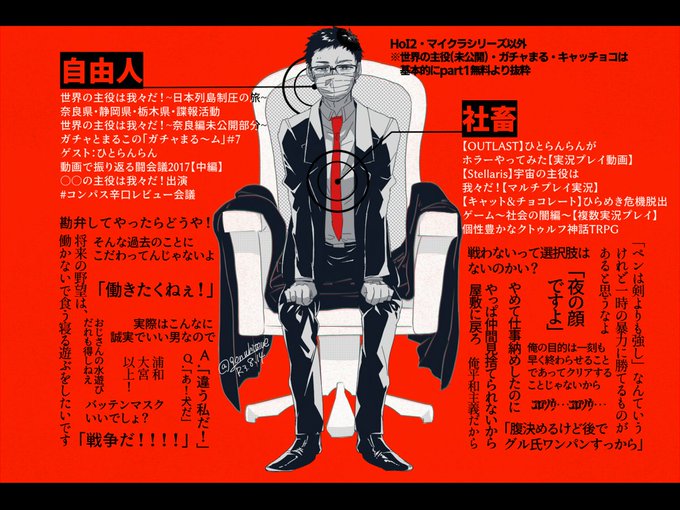 ごん 難民 Gon Whitewe Nitter