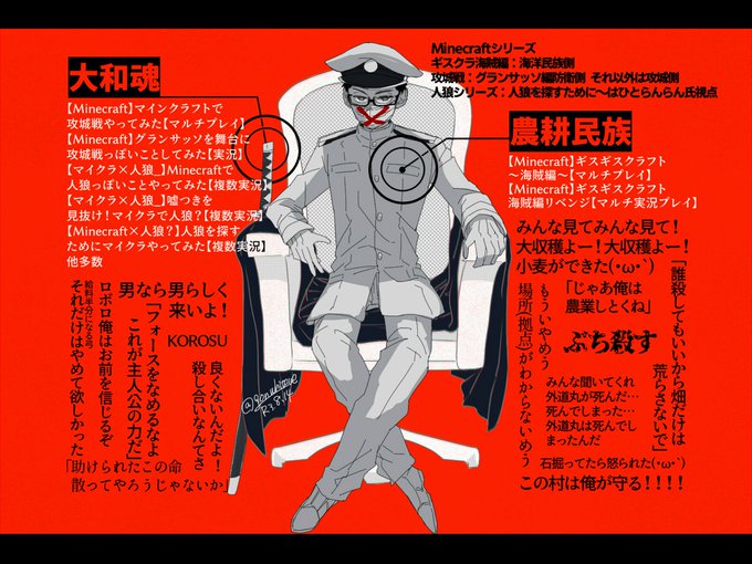 ごん 難民 Gon Whitewe Nitter