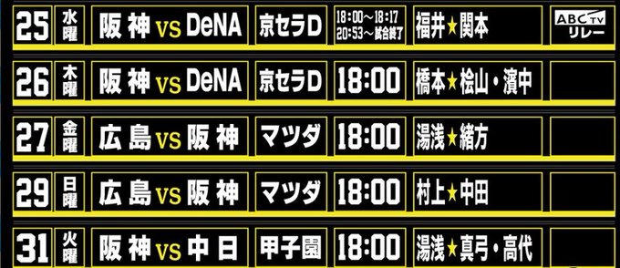 サンテレビ 公式 Suntv3 今週の サンテレビボックス席 3tvbox 阪神 Vs Dena 25日 リレー中継 26日 よる6時 広島 Vs 阪神 27日 よる6時 29日 よる6時 8月はあと5試合 9月は14試合 放送予定 リレー含む 多い サンテレビ 公式 Suntv3 今週の サンテレビボックス席 3tvbox 阪神 Vs Dena 25日 リレー中継 26日 よる6時 広島 Vs 阪神 27日 よる6時 29日 よる6時 8月はあと5試合 9月は14試合 放送予定 リレー含む 多い
