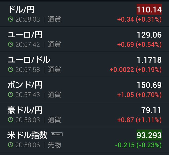 ポン四暗刻 ビジネス 投資 Profits11 Nitter ポン四暗刻 ビジネス 投資 Profits11 Nitter