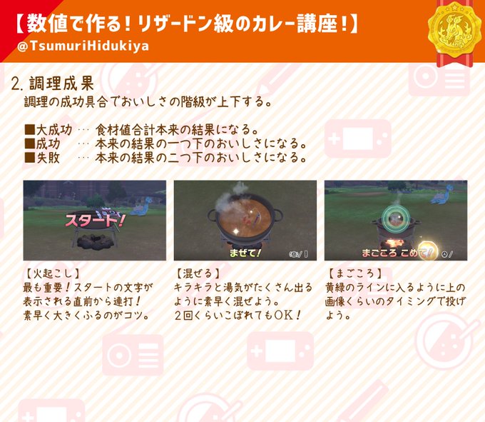 火月夜つむり Tsumurihidukiya 検証報告 カレーのおいしさの法則を発見しました 食材 きのみには数値が設定されており その合計と調理成果でおいしさが決まっているようです みんなもリザードン級を作ってみてね 注意