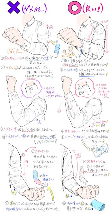 吉村拓也 イラスト講座 Hanari0716 シャツ服 の描き方 新作 腕シワのでき方 と シャツ腕のポーズ が上達する ダメかも と 良いかも Nitter 吉村拓也 イラスト講座 Hanari0716 シャツ服 の描き方 新作 腕シワのでき方 と シャツ腕のポーズ が上達する ダメかも と 良いかも Nitter