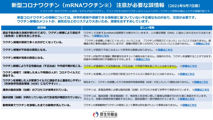 Kakuyokusyugi Kakuyokusyugi この国の学会は 海外の発表を鵜呑みにして安全と発表するだけ 糞の役にも立たない 上の世代の人たちが権威を振りかざすためだけに存在する こういった形骸化した組織は 我々の世代で一掃しなければならない 私たちと同じ気持ち Kakuyokusyugi Kakuyokusyugi この国の学会は 海外の発表を鵜呑みにして安全と発表するだけ 糞の役にも立たない 上の世代の人たちが権威を振りかざすためだけに存在する こういった形骸化した組織は 我々の世代で一掃しなければならない 私たちと同じ気持ち