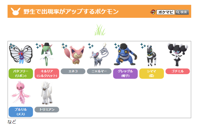 ポケモンgo攻略情報 ポケマピ Pokemapi ファッションウィーク 21 9 21 火 朝10時 9 28 火 時 トリミアン初登場 衣装を身にまとったポケモン登場 メロエッタのスペシャルリサーチ タイムチャレンジ 着せ替えアイテム ポケストップにおしゃれな