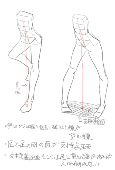 絵の探求者さち お仕事募集中 Sachi いいえ 私はまだまだ未熟なので ニャタさんの解説はとても分かりやすくて助かります Nitter