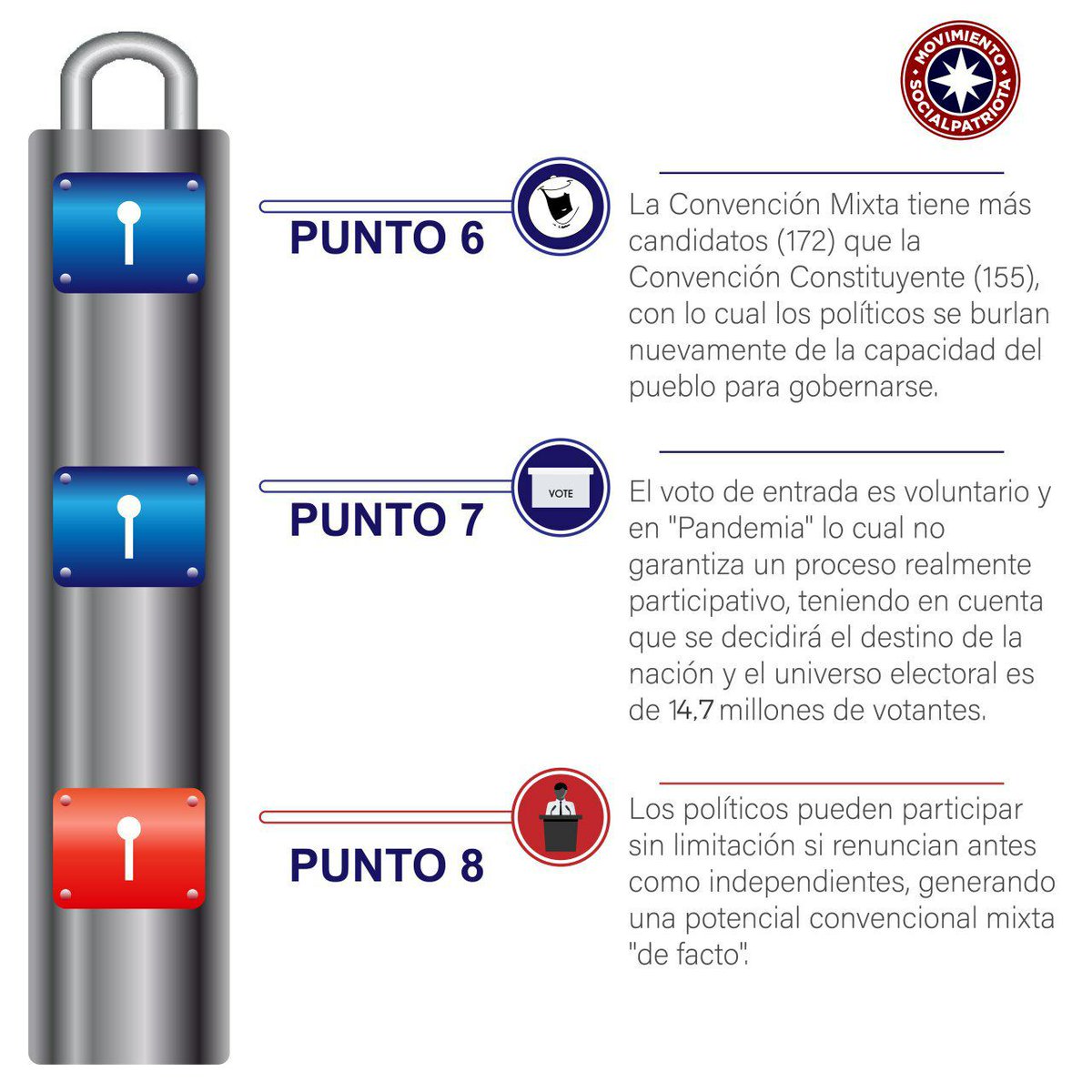Imagen/Foto