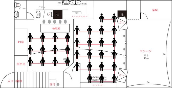 Live House Crescendo Crescendo Jp 足元に目安として1m間隔のマーク有り ご来場時の注意 体調不良の方のご来場はご遠慮下さい 入場時の検温と手指消毒にご協力下さい 場内マスク必須 うがい手洗いもこまめに 場内飲食禁止 階段はok コップでの飲料