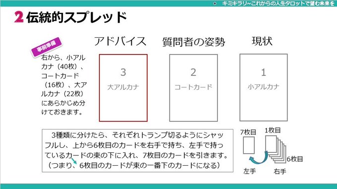 ゆみ八 タロット占い師 講師 タロットは誰でも読める リーディング迷子がメキメキ実力アップ Yumihachi Tarot Nitter