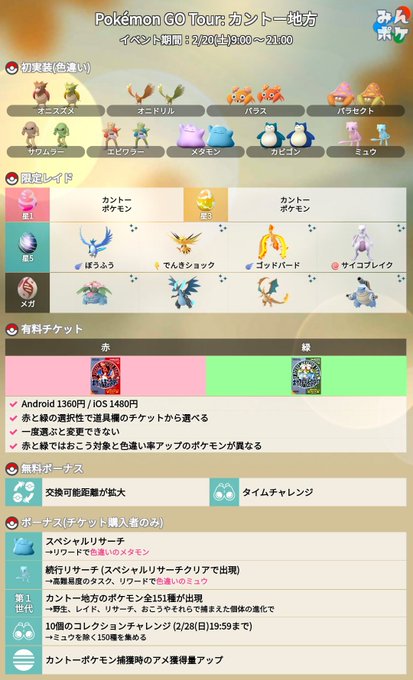 ポケモンgo攻略 みんポケ Pokemongo Db 明日はいよいよカントーツアーが開催されます 野生 レイド タスク 進化で150種の ポケモンを捕獲してコレクションチャレンジをクリアしましょう カビゴンの色違いは大発見でも狙える コレクションチャレンジは2 28