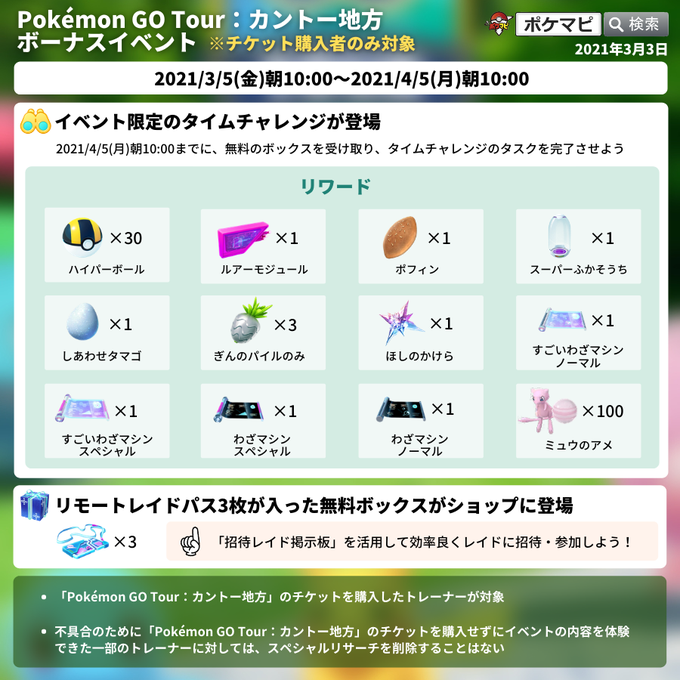 ポケモンgo攻略情報 ポケマピ Pokemapi Pokemon Go Tour カントー地方ボーナスイベント 21 3 5 金 朝10時 4 5 月 朝10時 限定タイムチャレンジ リモートレイドパス3個入り無料ボックス 上記のボーナスは Pokemon Go Tour カントー地方 のチケット