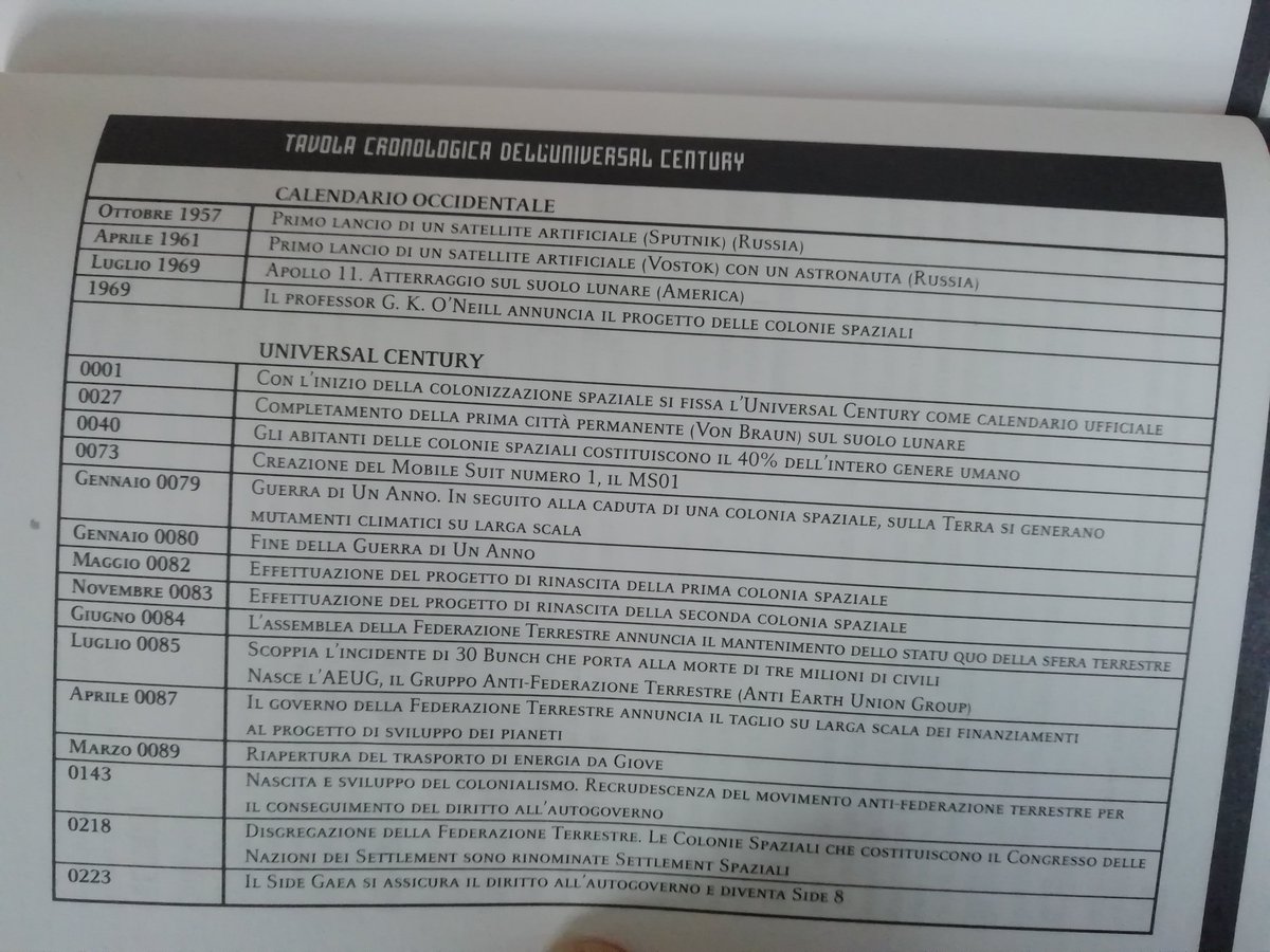 2022 nuova Calendario Luglio 1969 calendario 2022 con settimane e festività