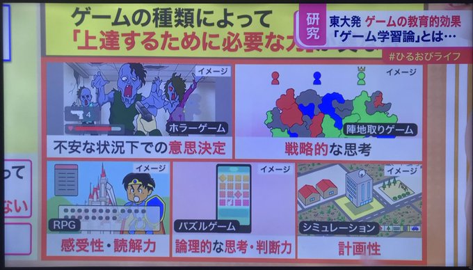 Kaz Octroller スプラトゥーンをやると頭が良くなることが判明 ひるおび スプラトゥーン2 Splatoon2 Nitter Kaz Octroller スプラトゥーンをやると頭が良くなることが判明 ひるおび スプラトゥーン2 Splatoon2 Nitter