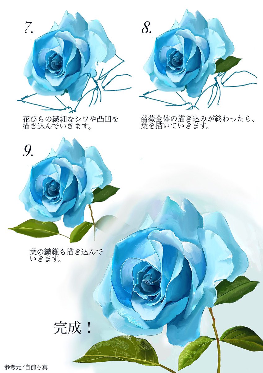 𝓨𝓪𝓼 青ヰ 鱗 書籍予約受付中 0 Skyblue 薔薇の描き方 Nitter 𝓨𝓪𝓼 青ヰ 鱗 書籍予約受付中 0 Skyblue 薔薇の描き方 Nitter