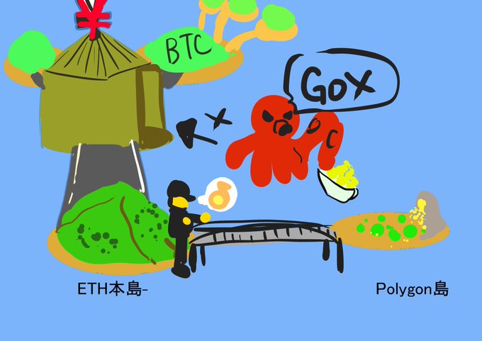 大海樹鈴 Omi Kirin Kirin Omi Polygonは取引所に送るとgox 消失 絶対にeth本島にスワップ 戻してから 取引所に送ること が意外と見られるからストーリー化した Openseaによって 急にポリゴン島に転生して 鉱山で稼げる人が多くなった 大海樹鈴 Omi Kirin Kirin Omi Polygonは取引所に送るとgox 消失 絶対にeth本島にスワップ 戻してから 取引所に送ること が意外と見られるからストーリー化した Openseaによって 急にポリゴン島に転生して 鉱山で稼げる人が多くなった