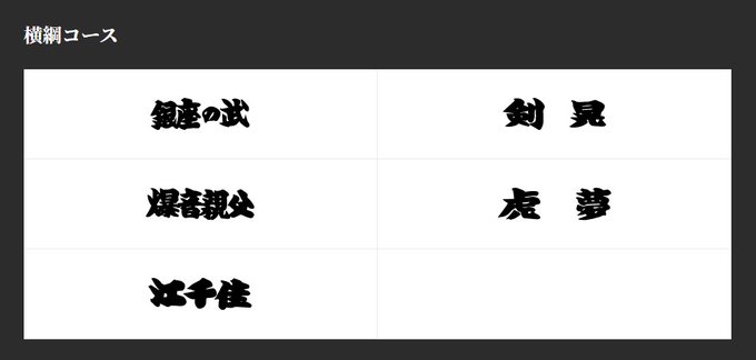 日本相撲協会公式 Sumokyokai 大相撲公式ファンクラブ 関脇コース以上の会員向け特典である ファンクラブサイトへの四股名 ニックネーム のお名前掲出を開始 毎月 掲載希望された方を追記予定です ファンクラブの詳細はこちら Fanclub Sumo 日本相撲協会公式 Sumokyokai 大相撲公式ファンクラブ 関脇コース以上の会員向け特典である ファンクラブサイトへの四股名 ニックネーム のお名前掲出を開始 毎月 掲載希望された方を追記予定です ファンクラブの詳細はこちら Fanclub Sumo