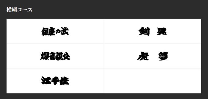 日本相撲協会公式 Sumokyokai 大相撲公式ファンクラブ 関脇コース以上の会員向け特典である ファンクラブサイトへの四股名 ニックネーム のお名前掲出を開始 毎月 掲載希望された方を追記予定です ファンクラブの詳細はこちら Fanclub Sumo