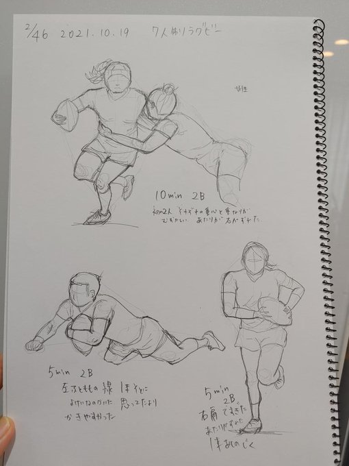 ゆかり オリジナル絵本制作中 Yujari0402 画力向上のためクロッキーをコソッと始めました 絵の基礎が無い私 勉強したいけど今の状況では無理なので 出来る範囲の事からコツコツと 自分の記録用にのせます オリンピック年だったので１日1競技 年内に一周