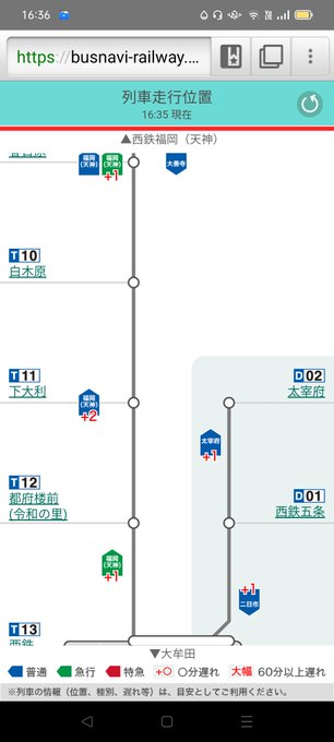 鉄オタ君 Orgpzpta4dme4gx 理由は不明だが西鉄天神大牟田線 甘木線で最大で5分以上の遅れが発生している 理由がわかる人はコメントで情報を求むm M 西鉄 西日本鉄道 運行情報 鉄道ニュース 鉄道 電車 Nitter