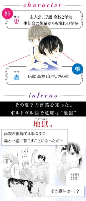 Nitter