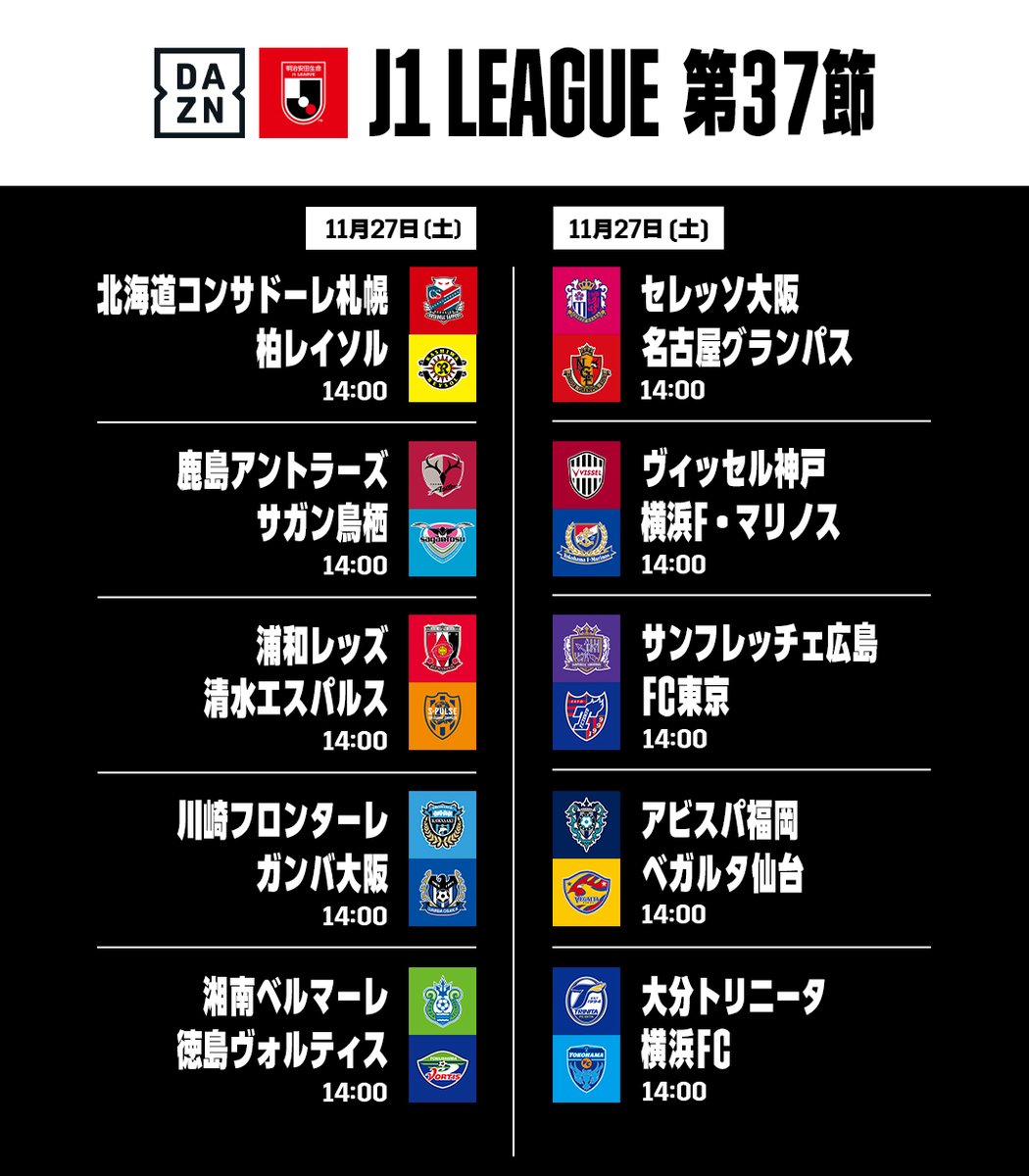 DAZN最新情報