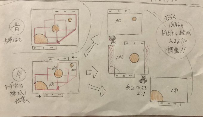 尾山 景子 さすらい動画マン Oyamanime99 中割り的 上下タップの作り方 セル時代の上下タップは全の動画で作ってましたが 今は紙をスキャナー A3 に収める事が重要なので 中割りで両方のタップが必要な所以外は足さなくて良いです アニメーター 上下タップ 尾山 景子 さすらい動画マン Oyamanime99 中割り的 上下タップの作り方 セル時代の上下タップは全の動画で作ってましたが 今は紙をスキャナー A3 に収める事が重要なので 中割りで両方のタップが必要な所以外は足さなくて良いです アニメーター 上下タップ
