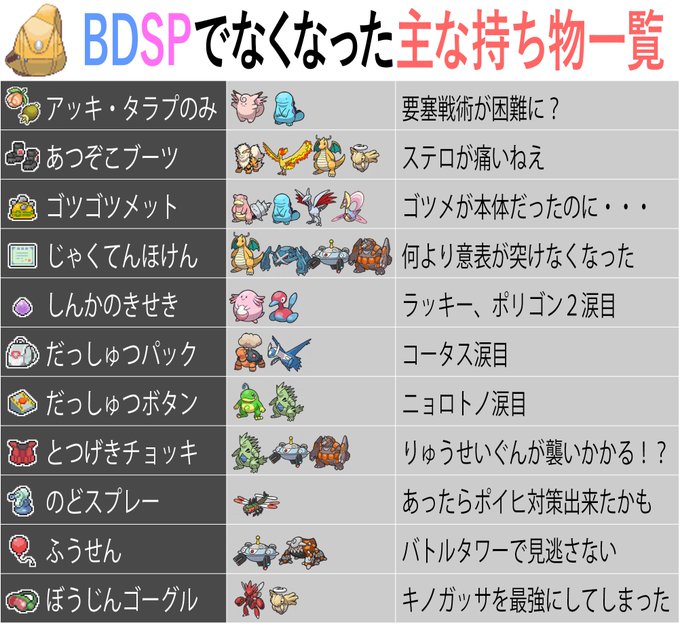 ポケモンソルジャー ポケソル Pokesol Info ダイパリメイクには一部の対戦用持ち物が存在しないのでポケモンを育成する前に確認しておきましょう Nitter