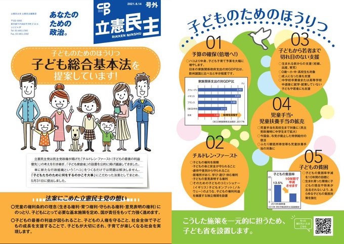 田川 滋 awa Shigeru 타가와 시게루 Kakitama 違います 自民 に影響力を持つ高橋史朗氏が こども省 を批判 12月8日 自民党内で講演し 子ども家庭庁 に戻すことを主張 山谷えり子議員ら同調 これが 自民党保守派 の動き 立憲は5月段階から衆院選 田川 滋 awa Shigeru 타가와 시게루 Kakitama 違います 自民 に影響力を持つ高橋史朗氏が こども省 を批判 12月8日 自民党内で講演し 子ども家庭庁 に戻すことを主張 山谷えり子議員ら同調 これが 自民党保守派 の動き 立憲は5月段階から衆院選