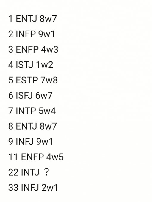 投げ斧 Nageono 例のサイトで調べてまとめたもの 水瓶が意外 占星術 Mbti エニアグラム Nitter