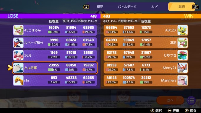 とよ 映画館で映画を見たい To4ms じたばたカビゴンは殺意のかたまり ポケモンユナイト Nintendoswitch Nitter とよ 映画館で映画を見たい To4ms じたばたカビゴンは殺意のかたまり ポケモンユナイト Nintendoswitch Nitter