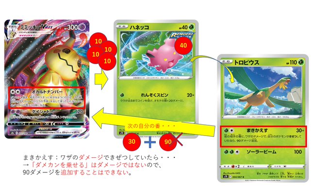 ポケカ通信 ポケカルール 情報発信 Poke Card Info 間違えやすいポケカルール ダメカンを乗せる 行為はダメージではない 例 ミミッキュvmaxの オカルトナンバー でダメカンを乗せられた自分のポケモンが気絶した次の自分の番 トロピウスの まきかえす
