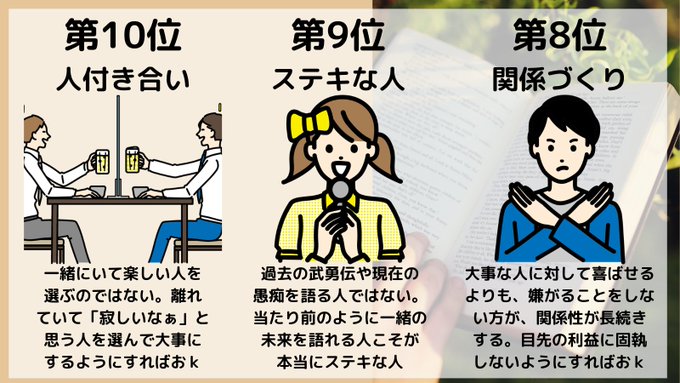 薬剤師読書家やまみー Yamamii Dokusho 30秒読書 知らなかったら100 後悔する人生の考え方トップ10 をまとめました ご感想をお待ちしております Nitter 薬剤師読書家やまみー Yamamii Dokusho 30秒読書 知らなかったら100 後悔する人生の考え方トップ10 をまとめました ご感想をお待ちしております Nitter