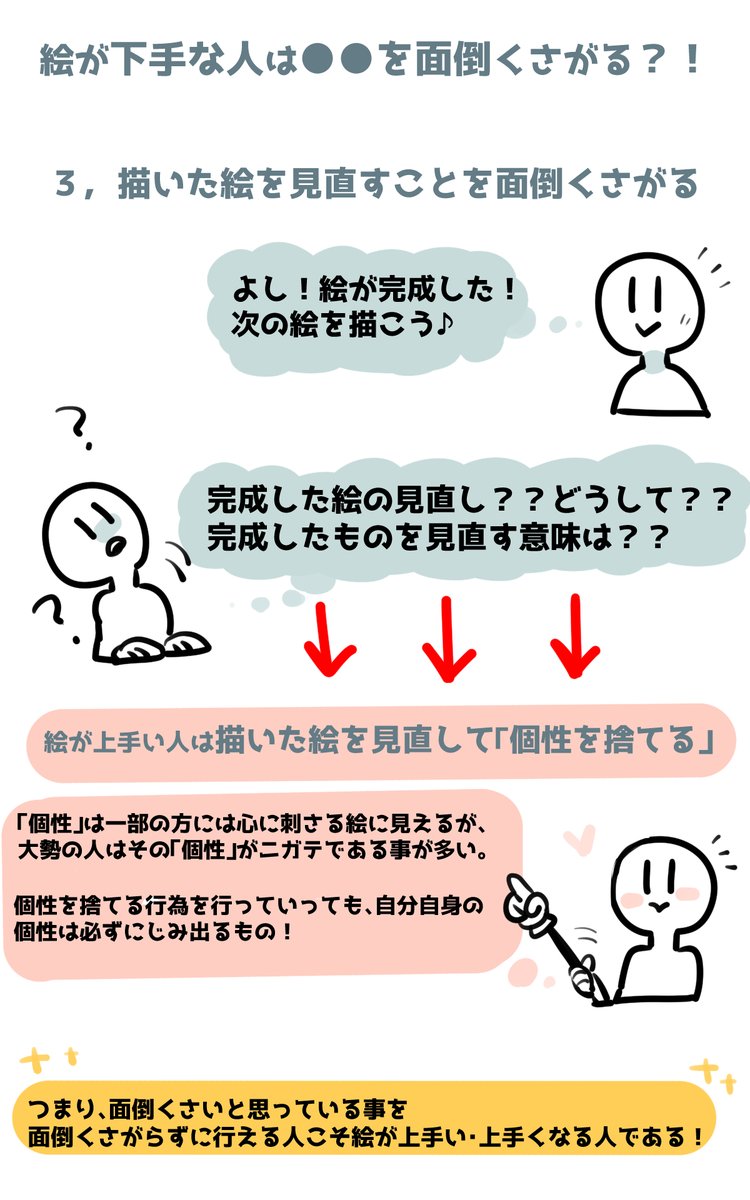 美上るか Skebはじめました Mikamiruka 0728 12 22 147日目 さいとうなおき先生の動画 絵が下手な人 は を面倒くさがる人です についてまとめました 今回は 絵が下手なひとが面倒くさがる３つ について 詳しくはまとめ画像にて イラスト