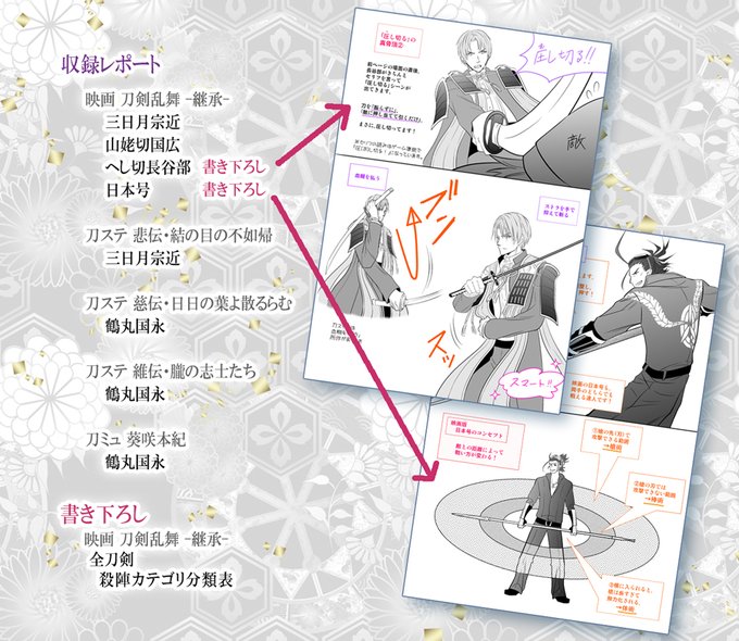 ふぉゆ 5 4スパコミな30b Yuyatta プレゼント企画 刀ステ 刀ミュ 刀映 殺陣レポまとめ本 巻 12 30発行を記念して 2名様へプレゼント致します 収録 映画 悲伝 慈伝 維伝 葵咲本紀 書き下ろし へし切長谷部 日本号 映画刀剣乱舞 全刀剣 殺陣