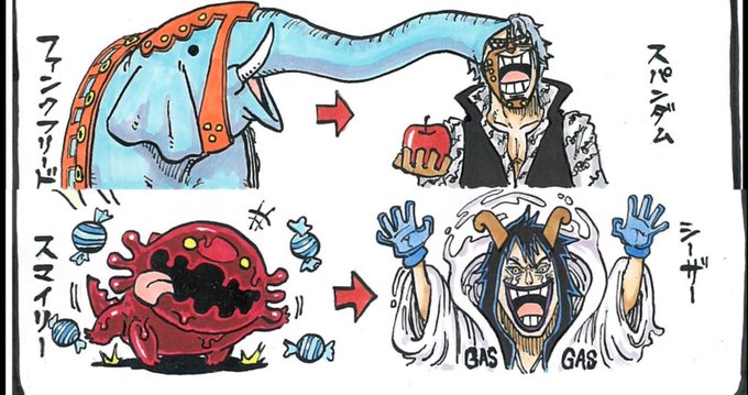 ボクオオクボ 80ku00ku80 物に悪魔の実を食べさせる技術 悪魔の実から能力者になる為の条件を満たした上で実際どうやって物の能力者が生まれるのかを考えていきます 要はどうやって物に能力の核を取り込ませるのか 物には生物のように口があるわけでもないし 箱