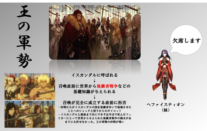 ナイジェッル Fate Prototypeb ヘファイスティオンがイスカンダルの王の軍勢参加を拒否した理由 Fgo Nitter