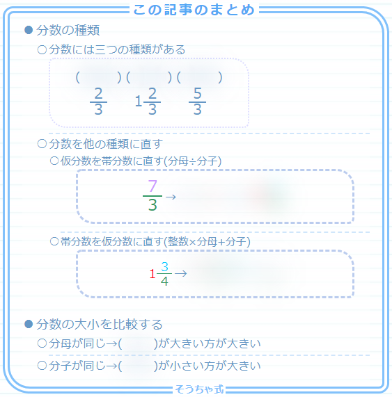 そうちゃ 図解講師for高校 大学受験 Zky Teacher Nitter