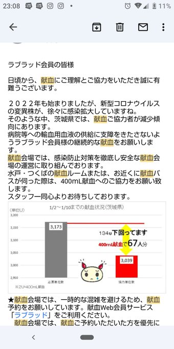 Yoshi Yoshi アンパンマンのエキス 小児がん つくば 今日も誰かの大切な家族 の尊い命を繋いでくれるとっても有り難い献血 つくば献血ルームは予約が取りにくいけど明日はイオンにバスが来る イオンモールつくば 小児がん