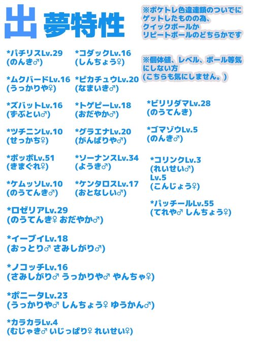 野色 プロカ必読 Rysb63 Tos 出 じしん 30 トリックルーム 30 かなめいし メタルコート かいのかせき たいようのいし 10 ほのおのいし 15 かみなりのいし 10 めざめのいし 5 ひかりのいし 5 たべのこし 2 ポイントアップ9 つめのかせき2 くろおび2 画像の夢特性