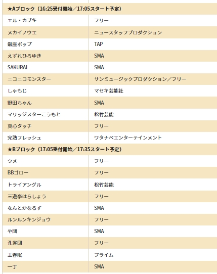 Sakurai 芸人 Beetlebumsong2 明日 G 1グランプリ 2回戦 に出場します 私の出番はaブロックですね チケット予約は下記のtigetよりお願いします 是非ともお越し下さいませ 開場 16 50 開演 17 00 前売りチケット 整理番号付自由席 前売券 Sakurai 芸人 Beetlebumsong2 明日 G 1グランプリ 2回戦 に出場します 私の出番はaブロックですね チケット予約は下記のtigetよりお願いします 是非ともお越し下さいませ 開場 16 50 開演 17 00 前売りチケット 整理番号付自由席 前売券